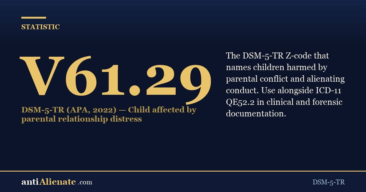 DSM-5-TR V61.29 — Child affected by parental relationship distress