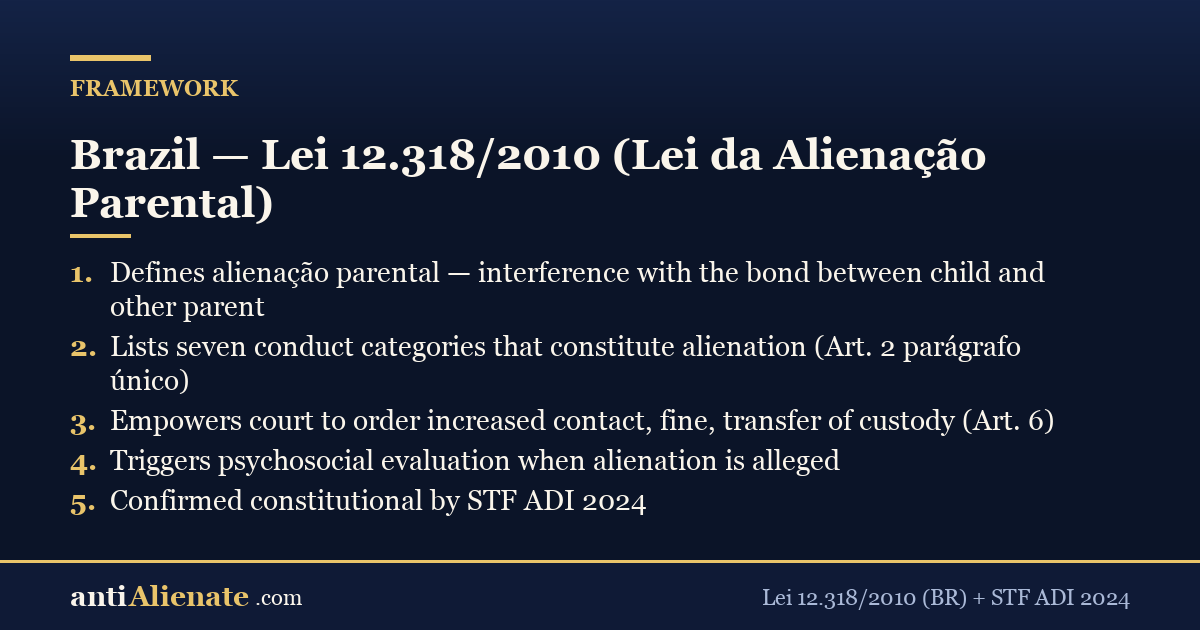 Brazil — Lei 12.318/2010 (Lei da Alienação Parental)