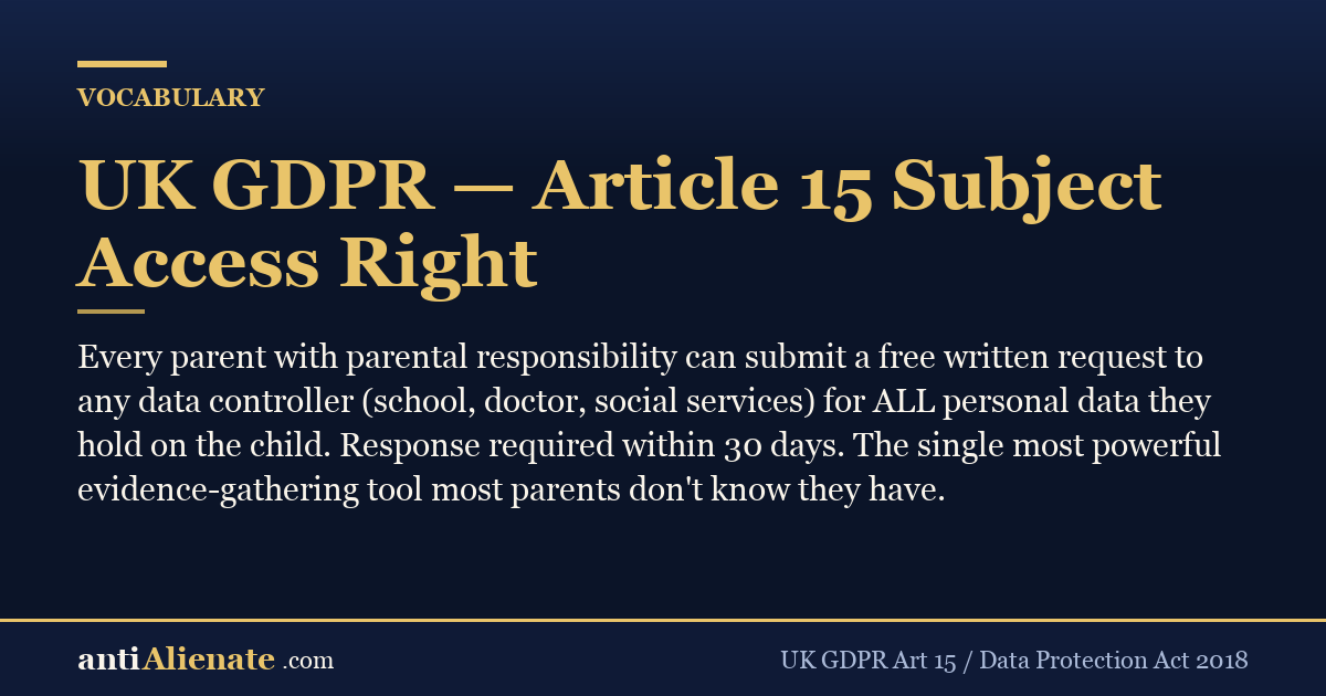 UK GDPR Article 15 — Subject Access Right